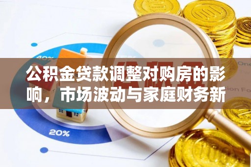 镇安公积金贷款调整对购房的影响，市场波动与家庭财务新趋势